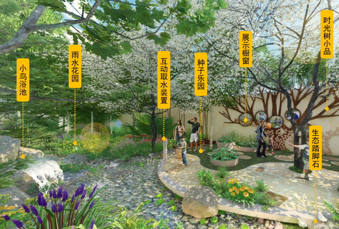 生境花园13.png