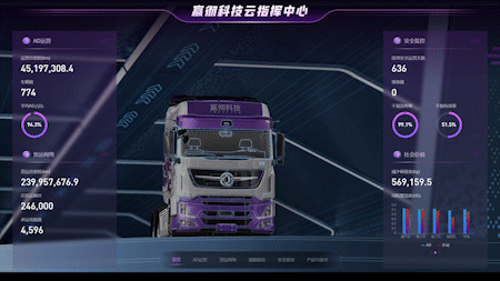 3.gif