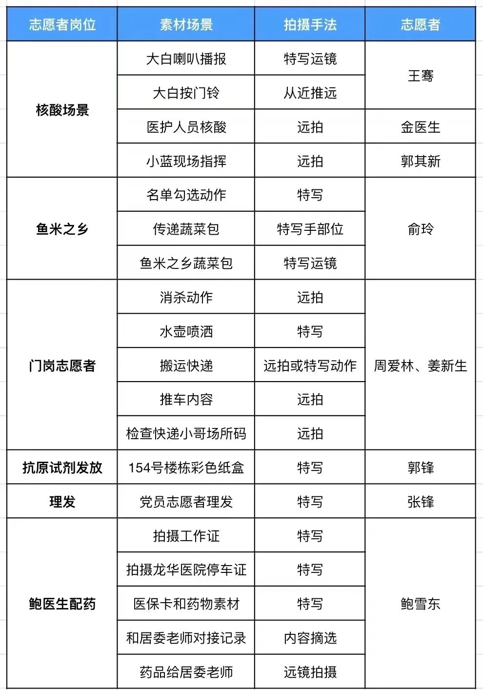 自制视频2.jpg