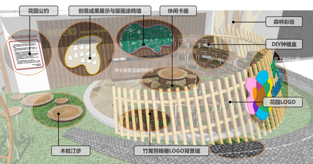 生境花园4.png
