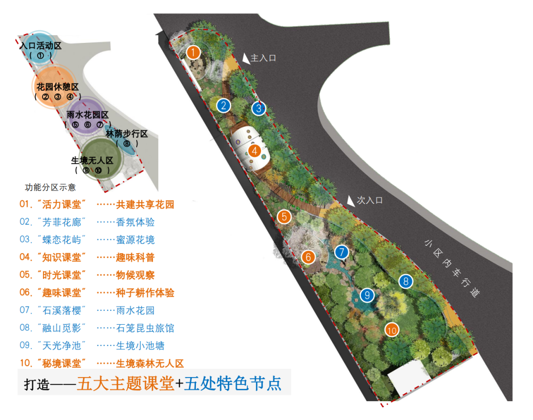 生境花园2.png