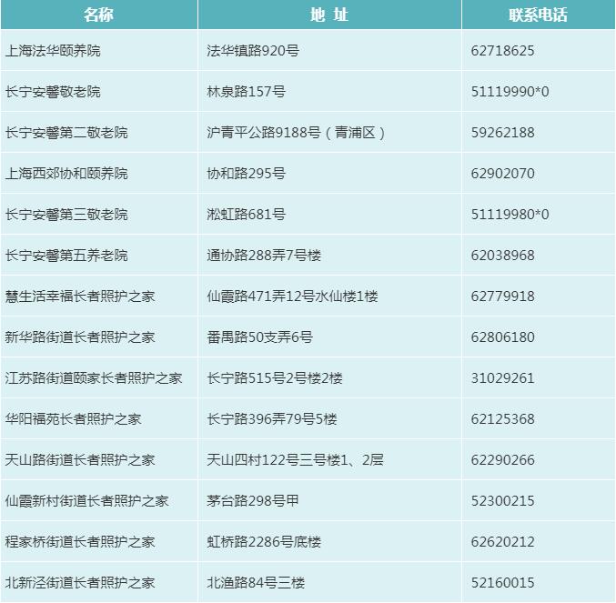 喘息服务5.jpg