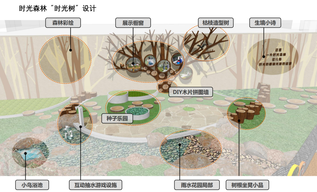 生境花园9.png